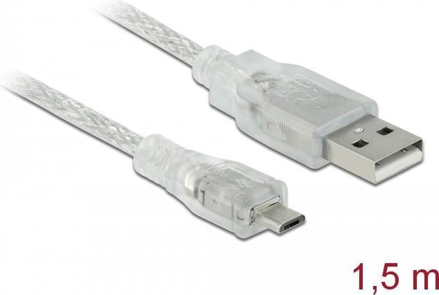 Produktbild Delock Micro Ferritkern (1.50 m, USB 2.0)
