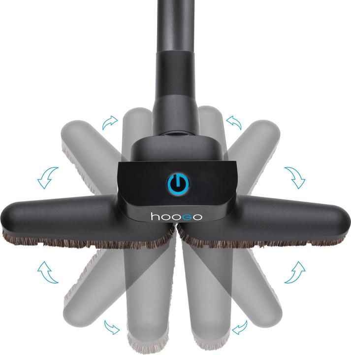 Immagine prodotto Hoogo Ugello a pavimento flipflop