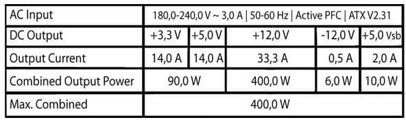 Actual product image LC-Power LC500SI V2.31 400W 80+ 14cm 230V retail (500 W)