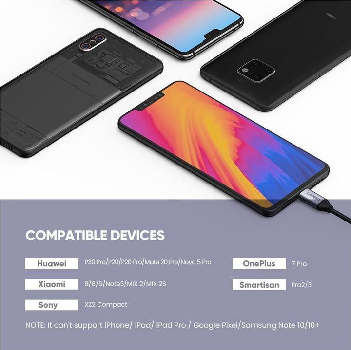 Actual product image Ugreen USB-C to 3.5mm Audio + USB-C Jack Adapter (USB Type C, 3.5mm socket, USB Type C)