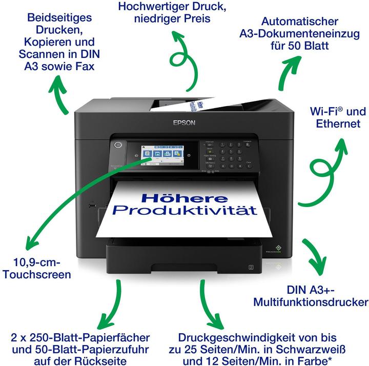 Immagine prodotto Epson WorkForce WF-7840DTWF (Inchiostro, Colore)