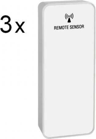 Actual product image TFA View