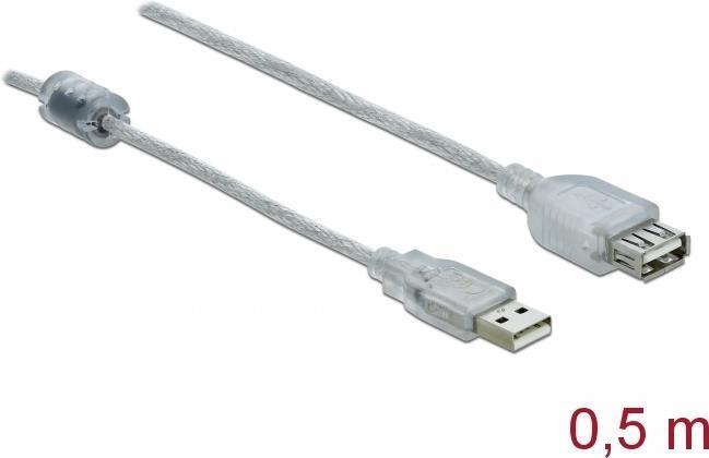 Actual product image Delock USB-A - USB-A extension (0.50 m, USB 2.0)