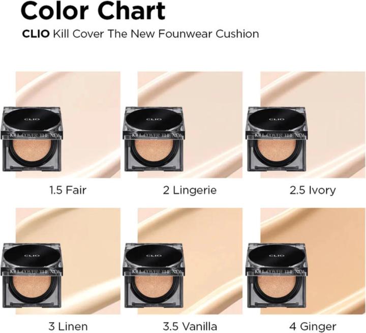 Immagine prodotto Clio Kill Cover The New Founwear Cushion + Refill (1,5 Fair value)