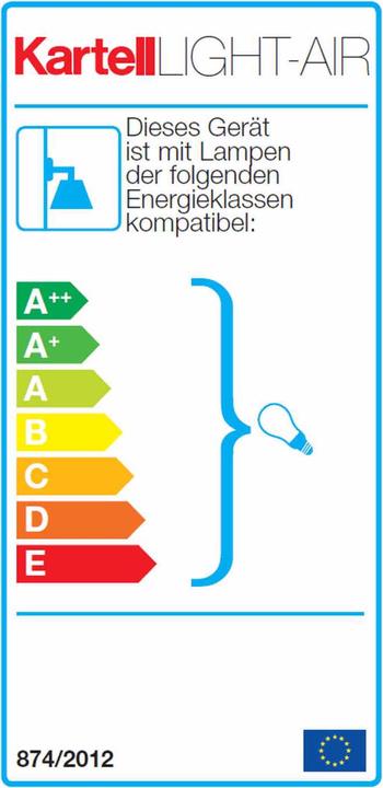 Etichetta energetica Kartell Lampada da parete Light Air (E14)