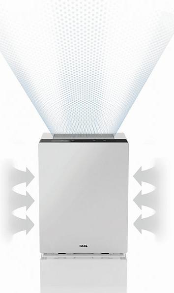 Productafbeelding Ideal AP60 Pro (70 m²)