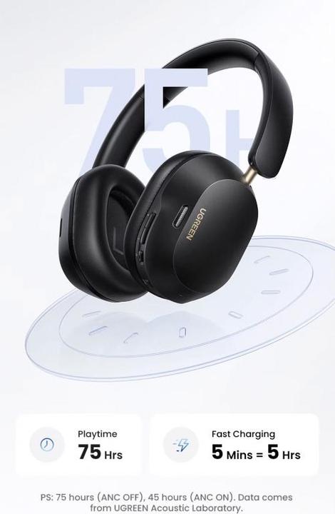 Actual product image Ugreen HiTune Max 5C Wireless Headphones, Hybrid ANC, Bluetooth 5.4 (black) (ANC, Wireless)