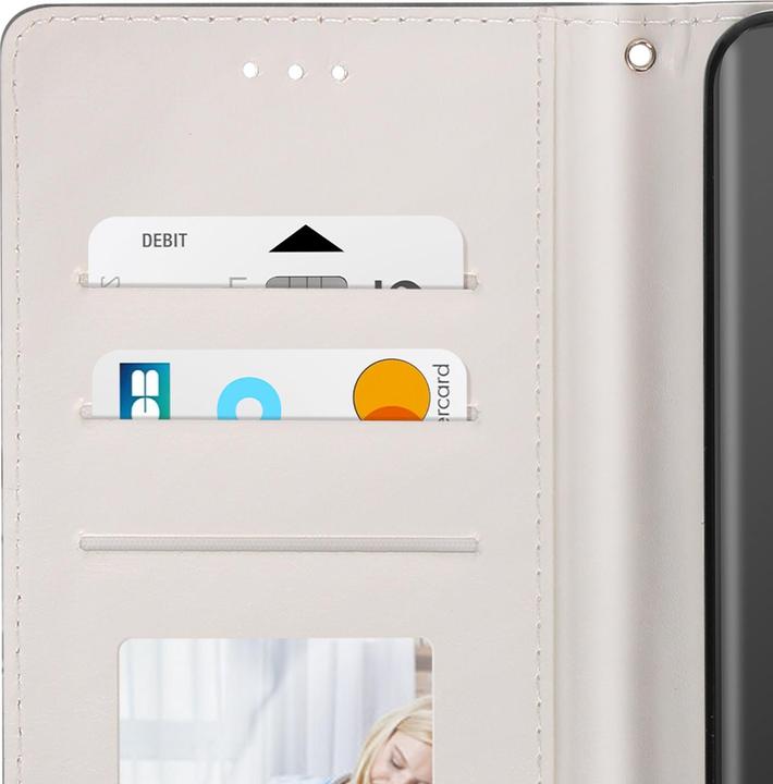 Immagine prodotto Avizar Geldbörse mit Handgelenkschlaufe (Xiaomi Poco X7 Pro)