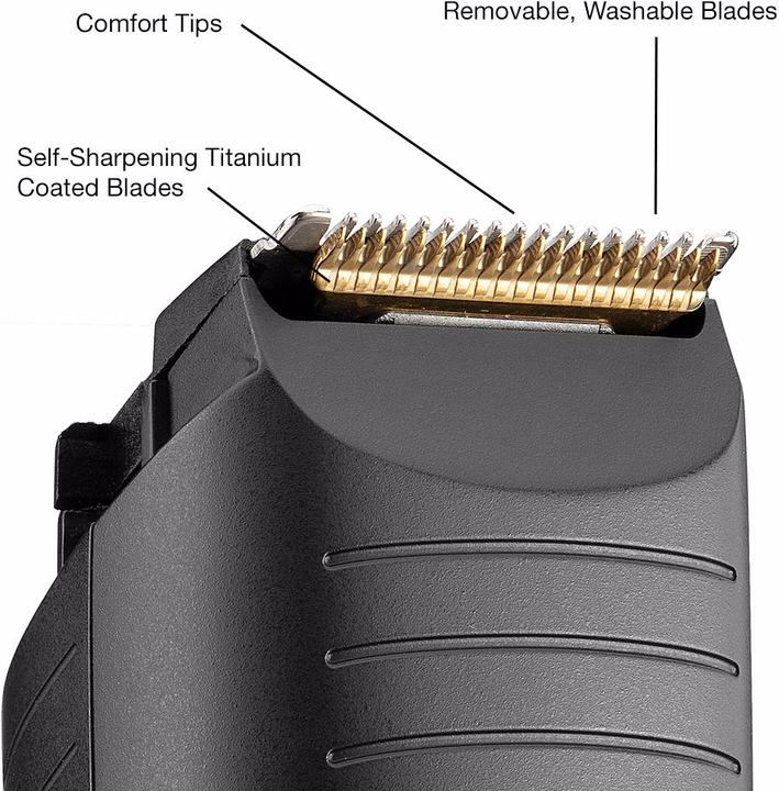 Actual product image Remington Style Series B3