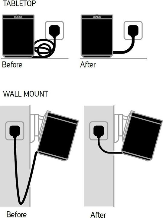 Actual product image Flexson Connection cable for Sonos Play:1 (0.35 m)