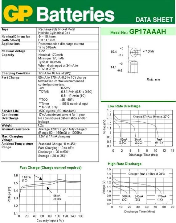 Actual product image GP Batteries Battery GP 1/3AAA NiMH Battery Size 1/3 AAA 170mAh GP17AAAH Dimensions 14,1x10,4mm (1 pcs., 1/3 AAA, 170 mAh)