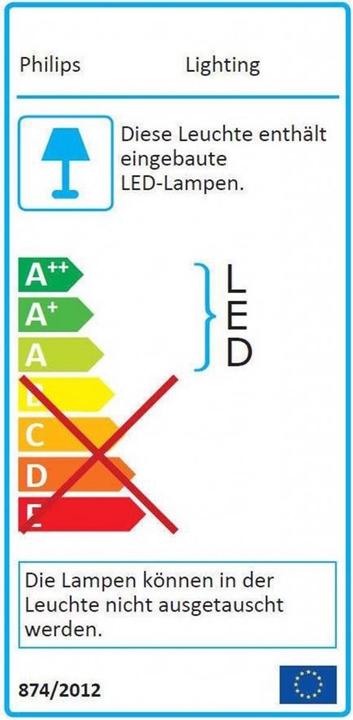 Energie-Label Philips Suede (3200 lm)