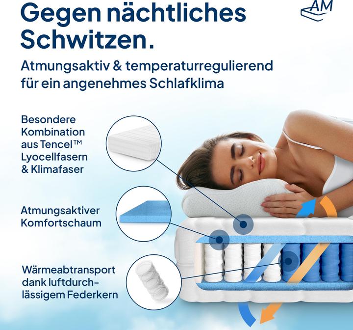 Produktbild AM Qualitätsmatratzen Premium 7-Zonen Taschenfederkern (140 x 220 cm, Federkern)