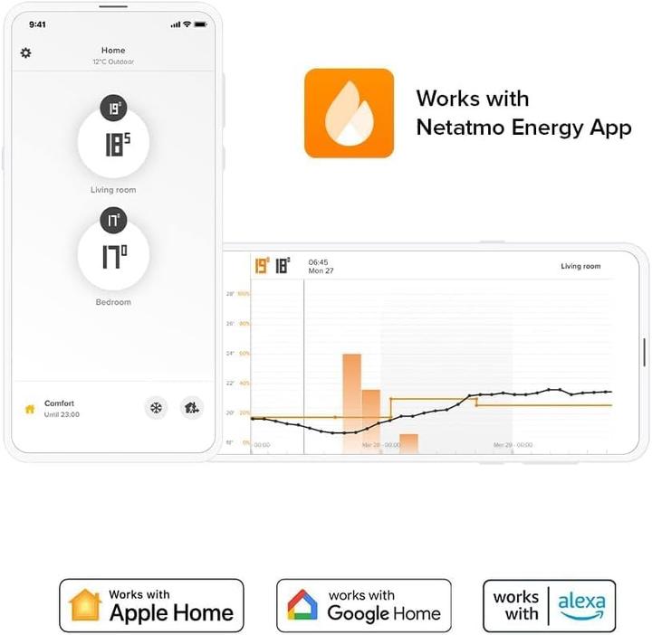 Actual product image Netatmo Heizkörperthermostat