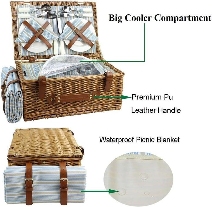 Produktbild HappyPicnic Picknick