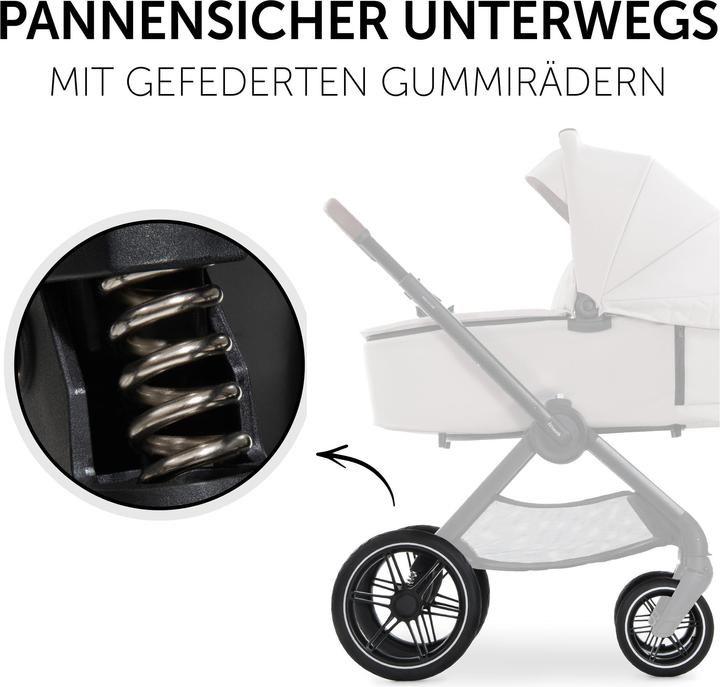 Produktbild Hauck Walk N Care