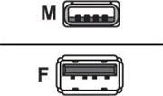 Image du produit LogiLink CU0012 (5 m, USB 2.0)
