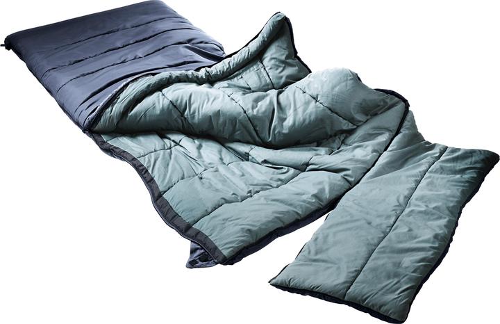 Actual product image Deuter Orbit SQ +6° (195 cm)