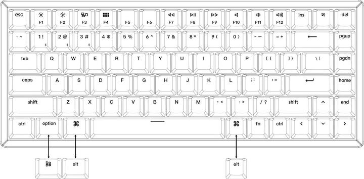 Produktbild Keychron K2 (US, Kabellos)