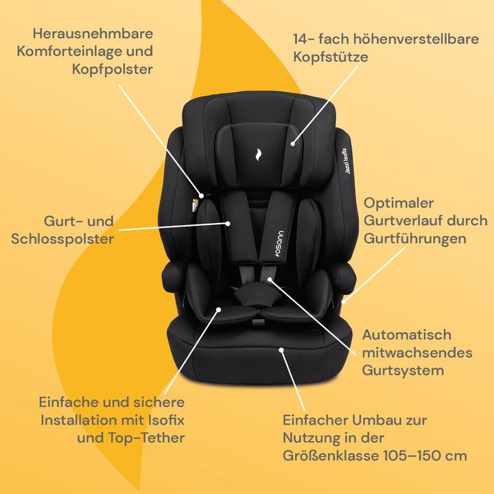 Produktbild Osann Jazzi Isofix (Kindersitz, ECE R129/i-Size Norm)
