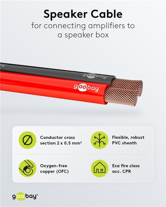 Image du produit Goobay Twin-stranded wire (10 m, 0.50 mm²² mm)