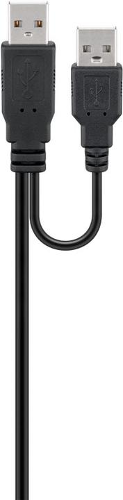 Produktbild Goobay Einbau-HUB (USB-A, 3 Ports)