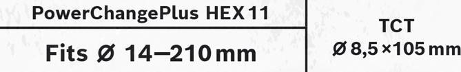 Actual product image Bosch Professional Zubehör Expert (8.5 millimetres)