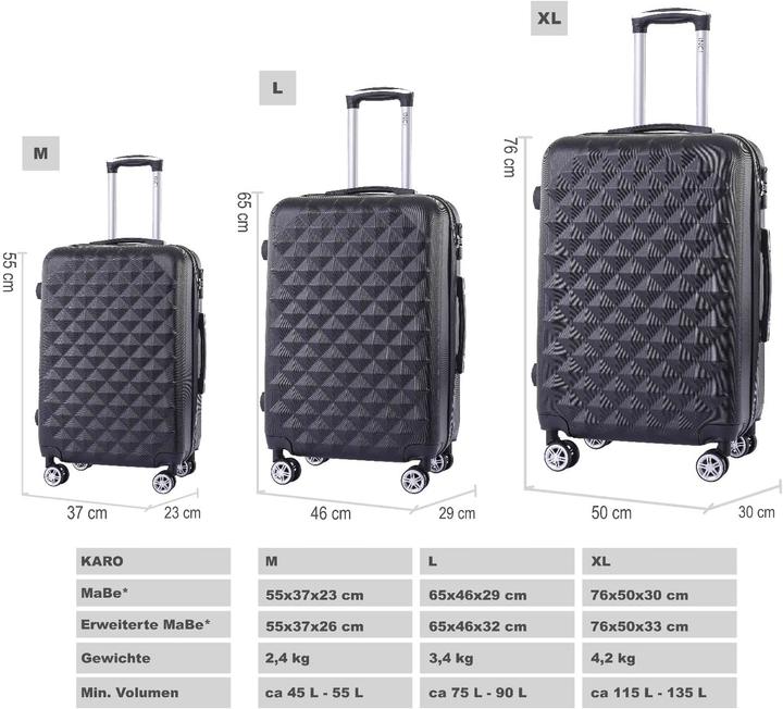 Actual product image Marina Suitcase set (135 l, M (50 - 90l), L (90 - 115l), XL (from 140l))