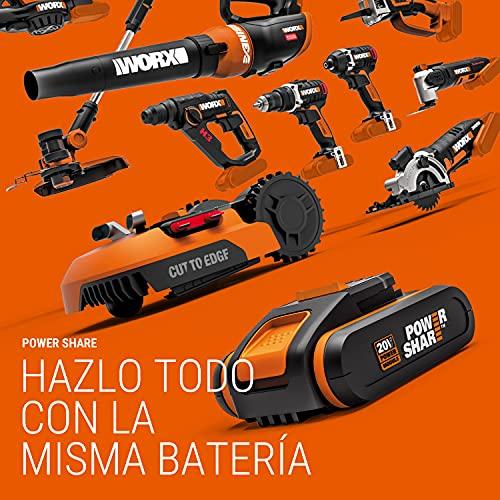 Actual product image Worx WG620E.2 (Rechargeable battery operated)