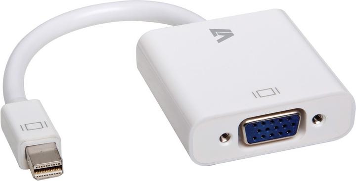 VGA