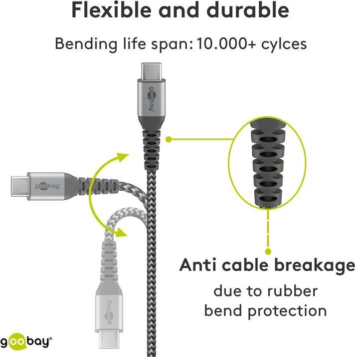 Image du produit Goobay Câble USB-C, textile, connecteur métallique, extra-résistant (0.50 m, USB 2.0)