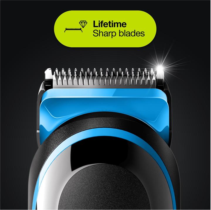 Actual product image Braun MultigroomingKit