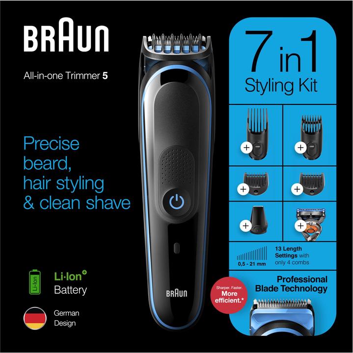 Actual product image Braun MultigroomingKit
