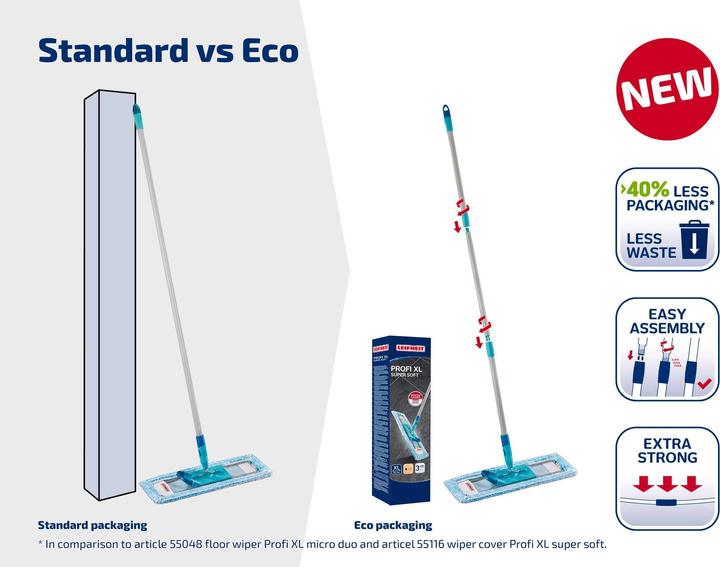 Actual product image Leifheit Floor mop Profi XL super soft (box) (1 pcs.)