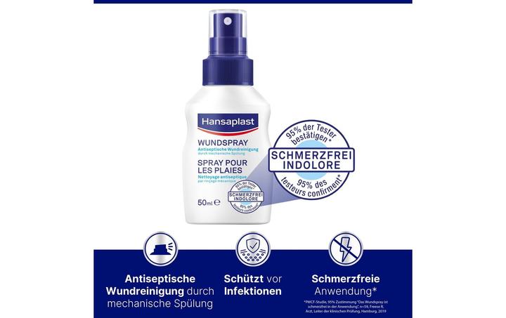 Image du produit Hansaplast Spray pour blessures (50 ml, Spray)