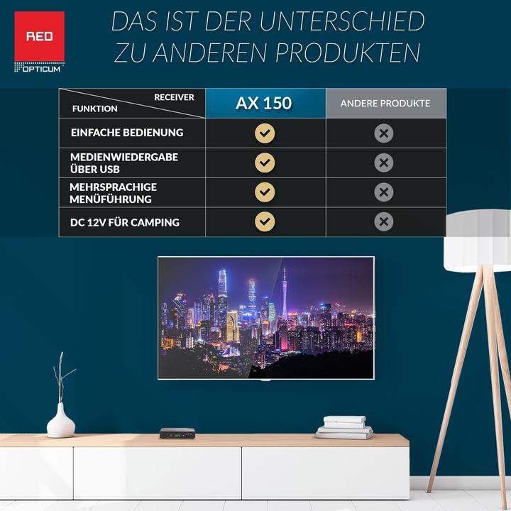 Produktbild Opticum HD AX150 30002 (DVB-S2, CI-Schacht, Festplatte, CI+-Schacht)