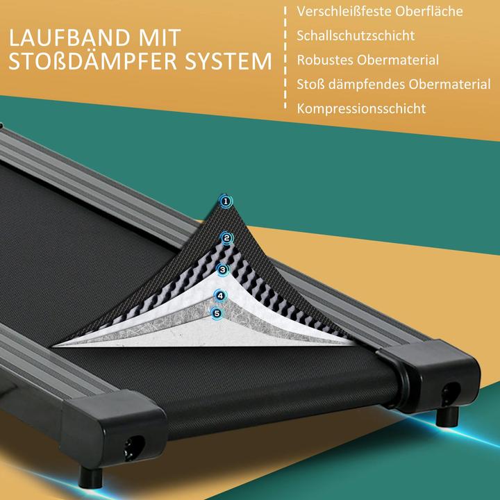 Actual product image Jamb Foldable treadmill