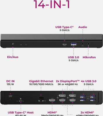 Produktbild Icy Box Dockingstation Notebook USB-C -> 3x Videoausgabe 60H (USB-C, 14 Ports)