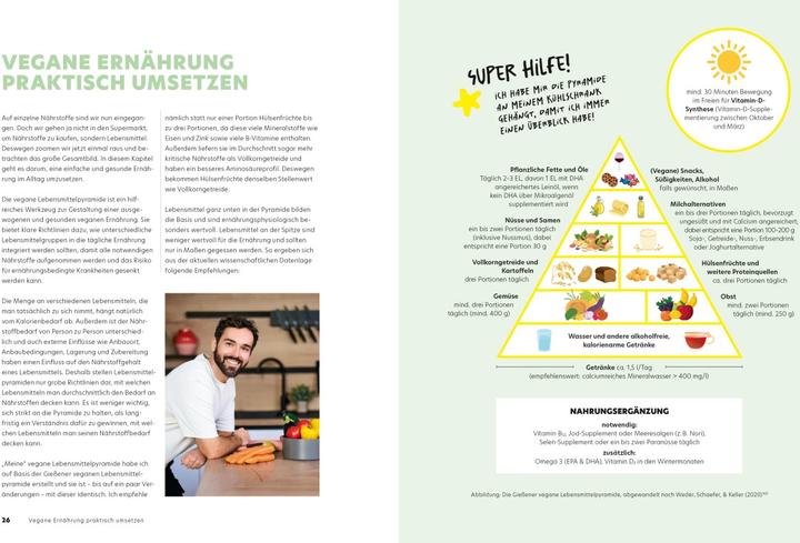 Actual product image 30-Tage-Vegan-Challenge (German, Tobias Seitle, 2024)