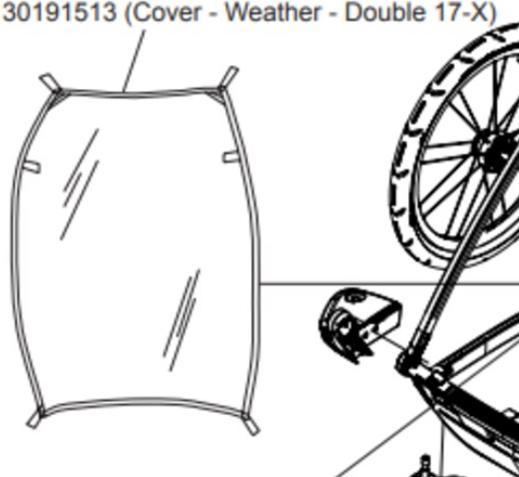 Actual product image Thule Weather protection bonnet - double