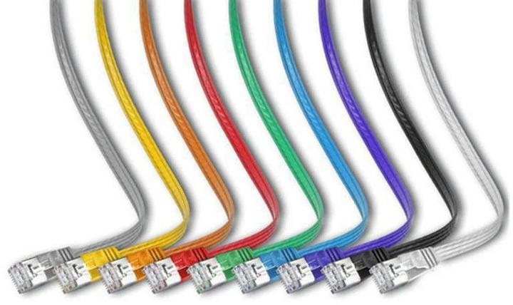 Produktbild Wirewin Netzwerkkabel (STP, CAT6, 0.50 m)