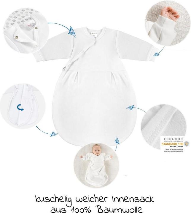 Produktbild Coconette Schlafsäcke 2-tlg. Schlafsack-Set - Circle Weiss Grau -