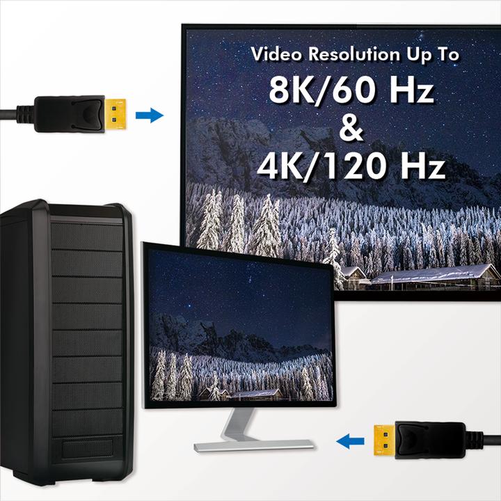 Immagine prodotto LogiLink DisplayPort — DisplayPort (2 m, DisplayPort)