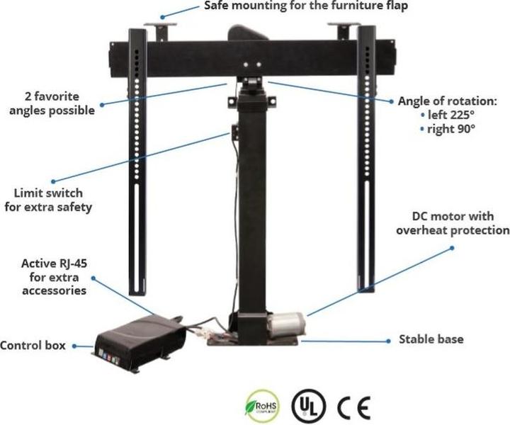 Immagine prodotto Xantron PREMIUM-K1-RotoLift (Universale, 55", 50 kg)