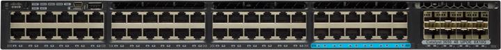 Actual product image Cisco Catalyst WS-C3650-48TS-L (48 Ports)