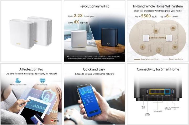 Produktbild ASUS ZenWiFi XT8 WiFi 6 AX6600 (2 Pack)