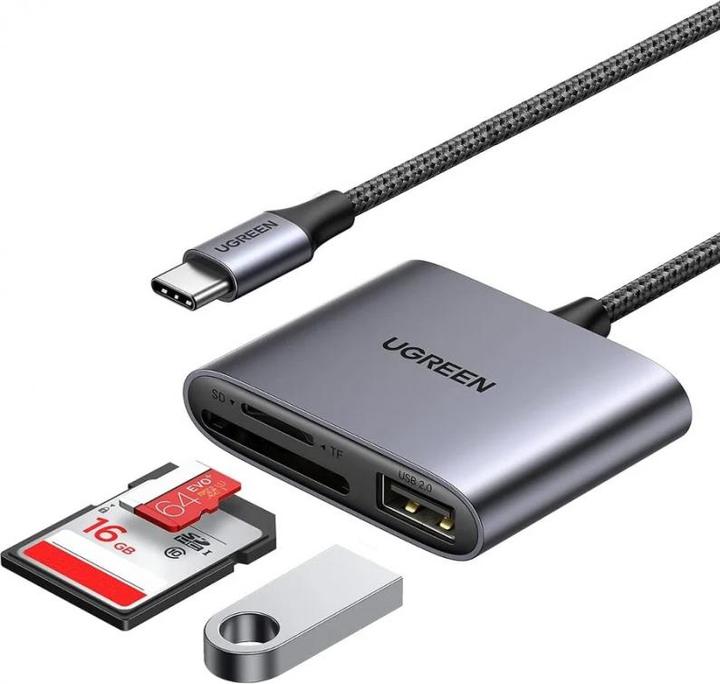 Image du produit Ugreen CM387 (USB-C)