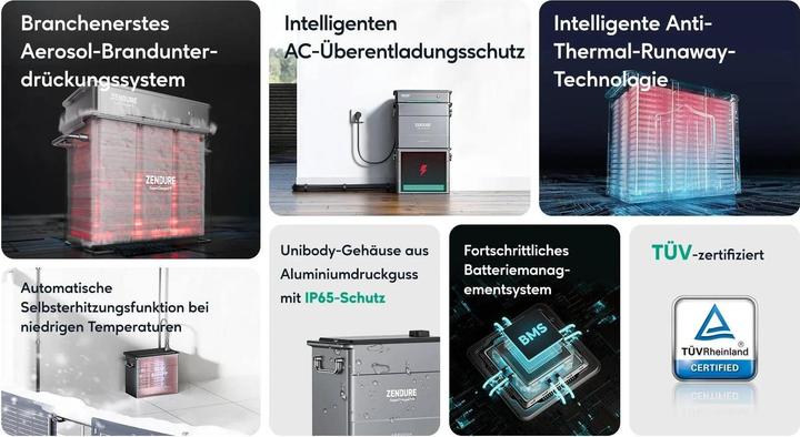 Produktbild Zendure SolarFlow AB2000X Erweiterungsbatterie 1920Wh LiFePO4 Add-on