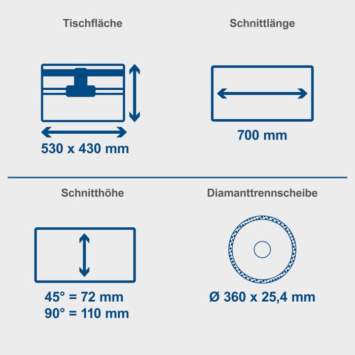 Produktbild Scheppach HSM3500