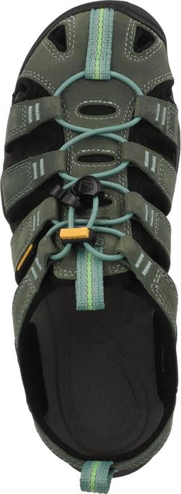 Actual product image Keen Sandals (37.5)